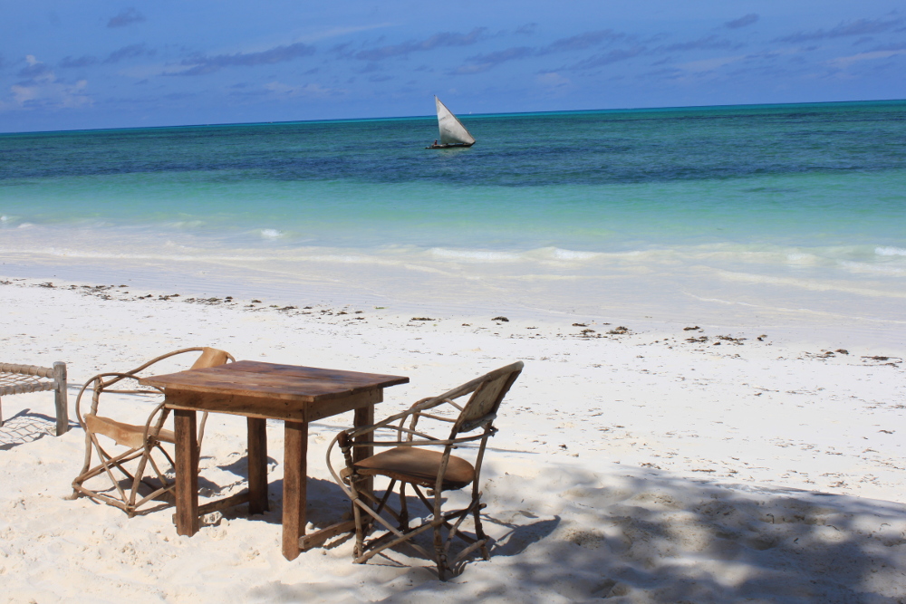 Seznam věcí na dovolenou