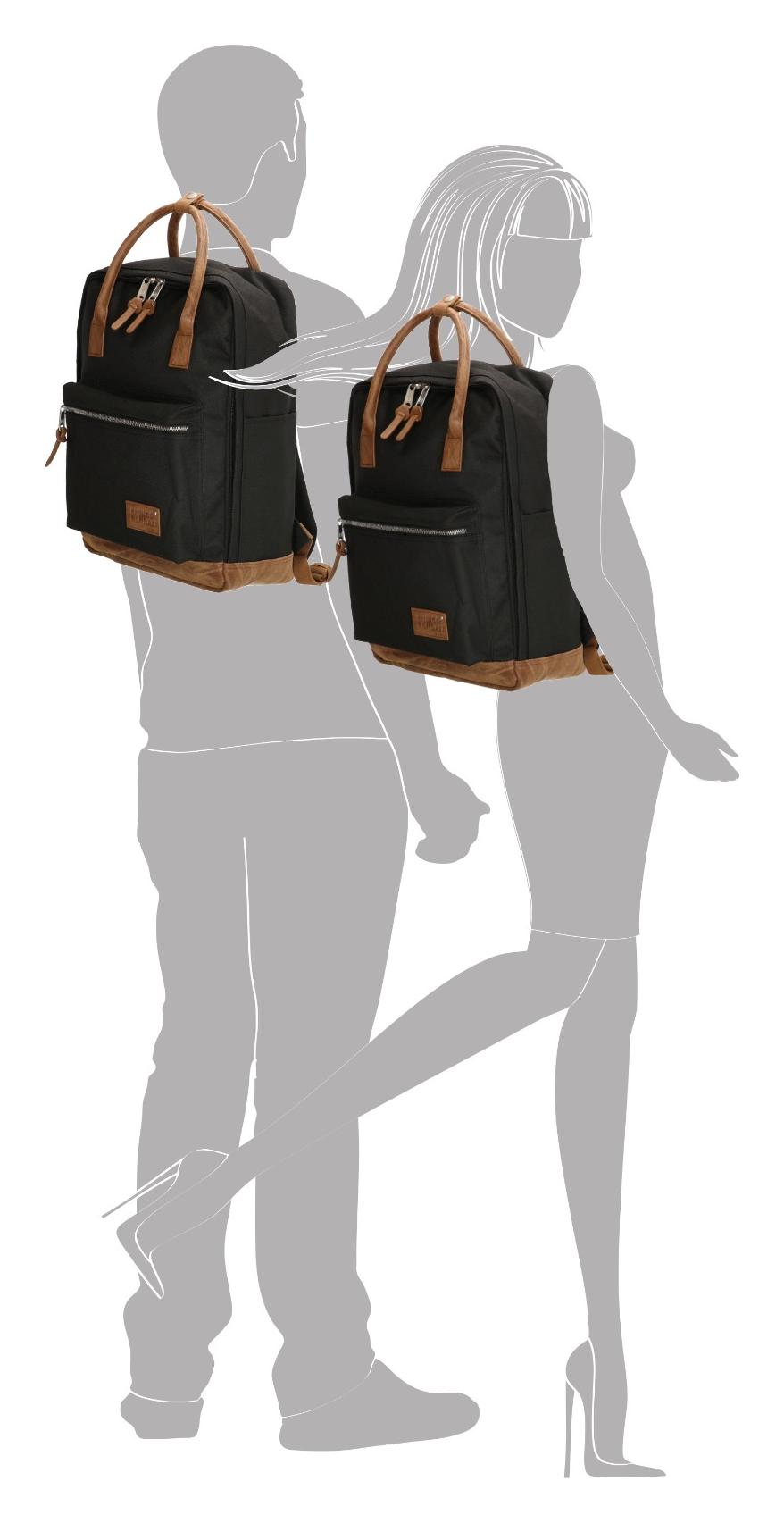 Batoh na notebook Enrico Benetti Santiago Notebook Backpack 17 l Black – Obrázok 5