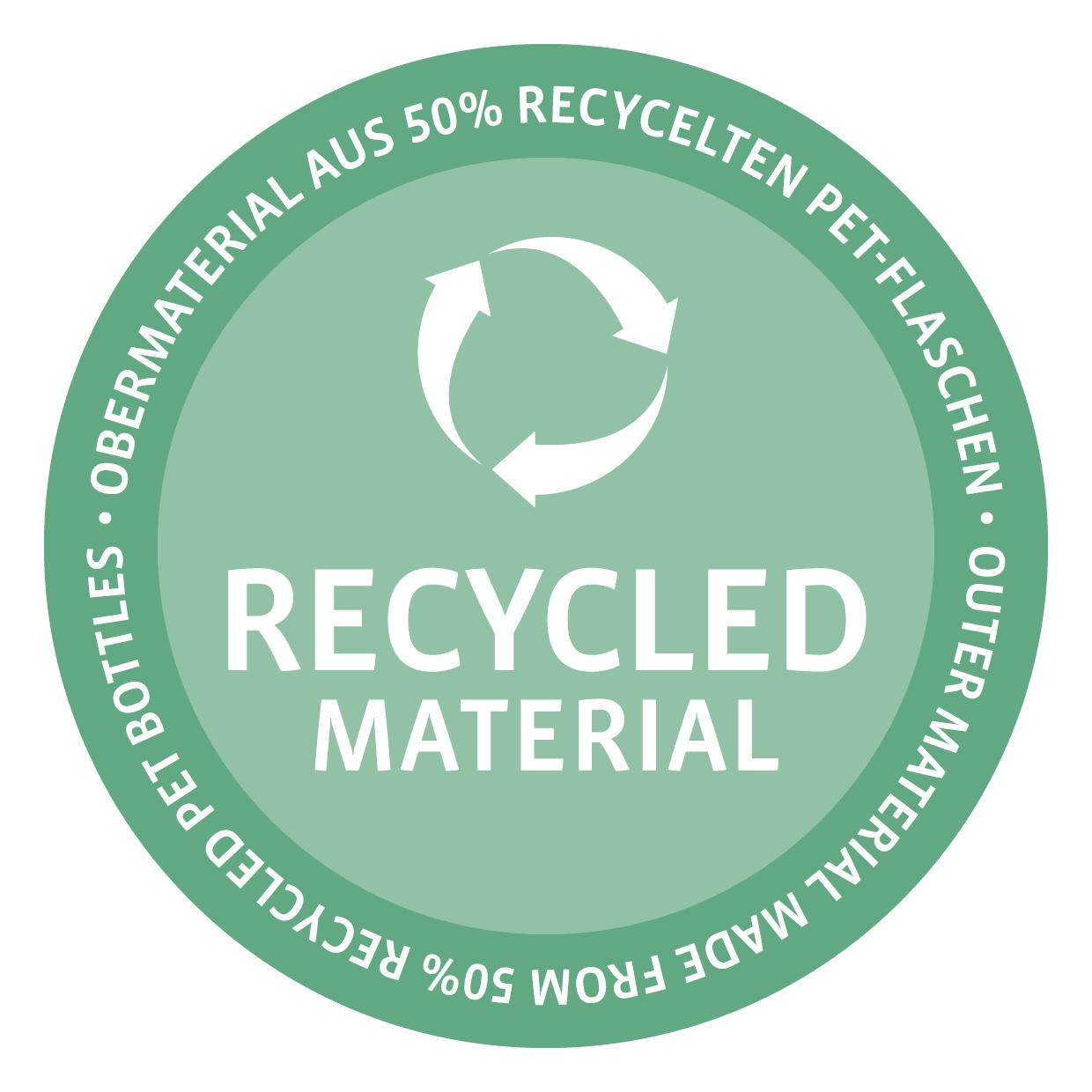 Dámsky batoh Reisenthel Allrounder R Baroque Marble – Obrázok 5