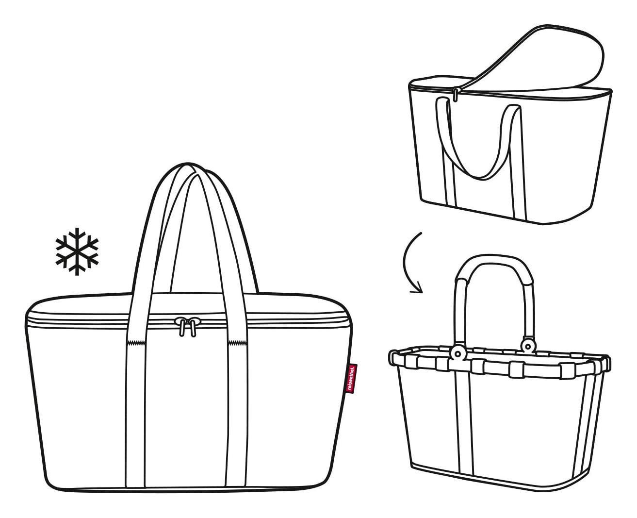 Reisenthel CoolerBag Red
