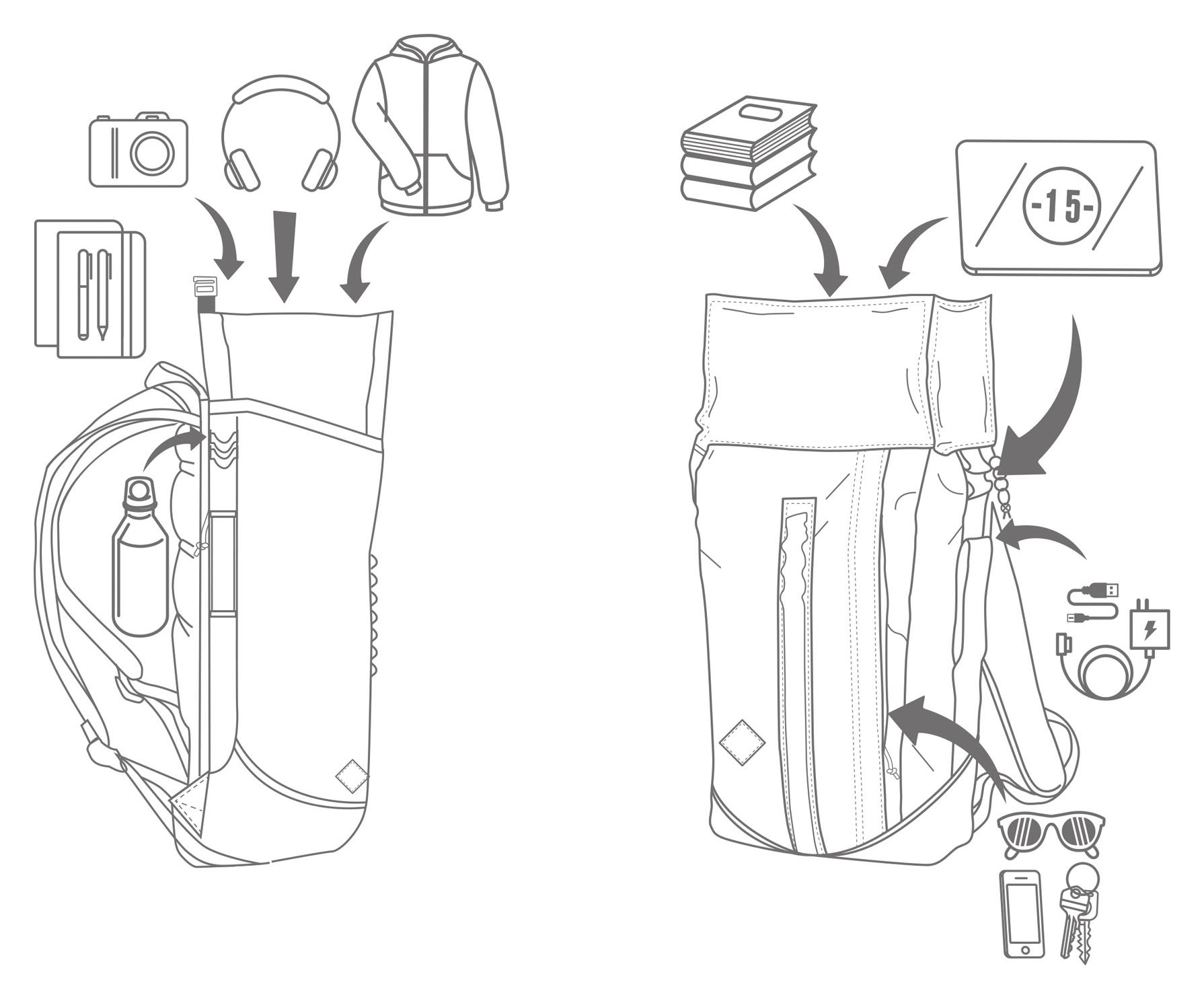 Roll-top batoh Nitro Scrambler Tropical – Obrázok 2