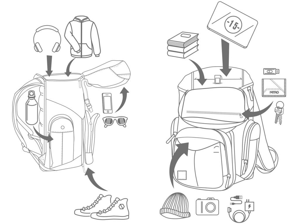 Študentský batoh Nitro Weekender Night Sky