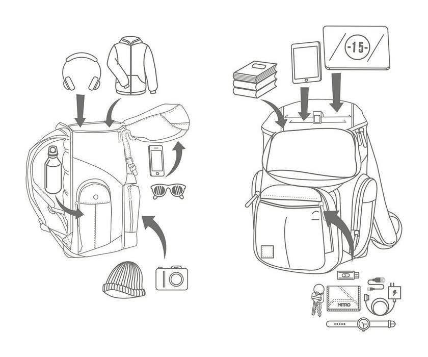 Dámsky ruksak na notebook Nitro Daypacker Black rose – Obrázok 5