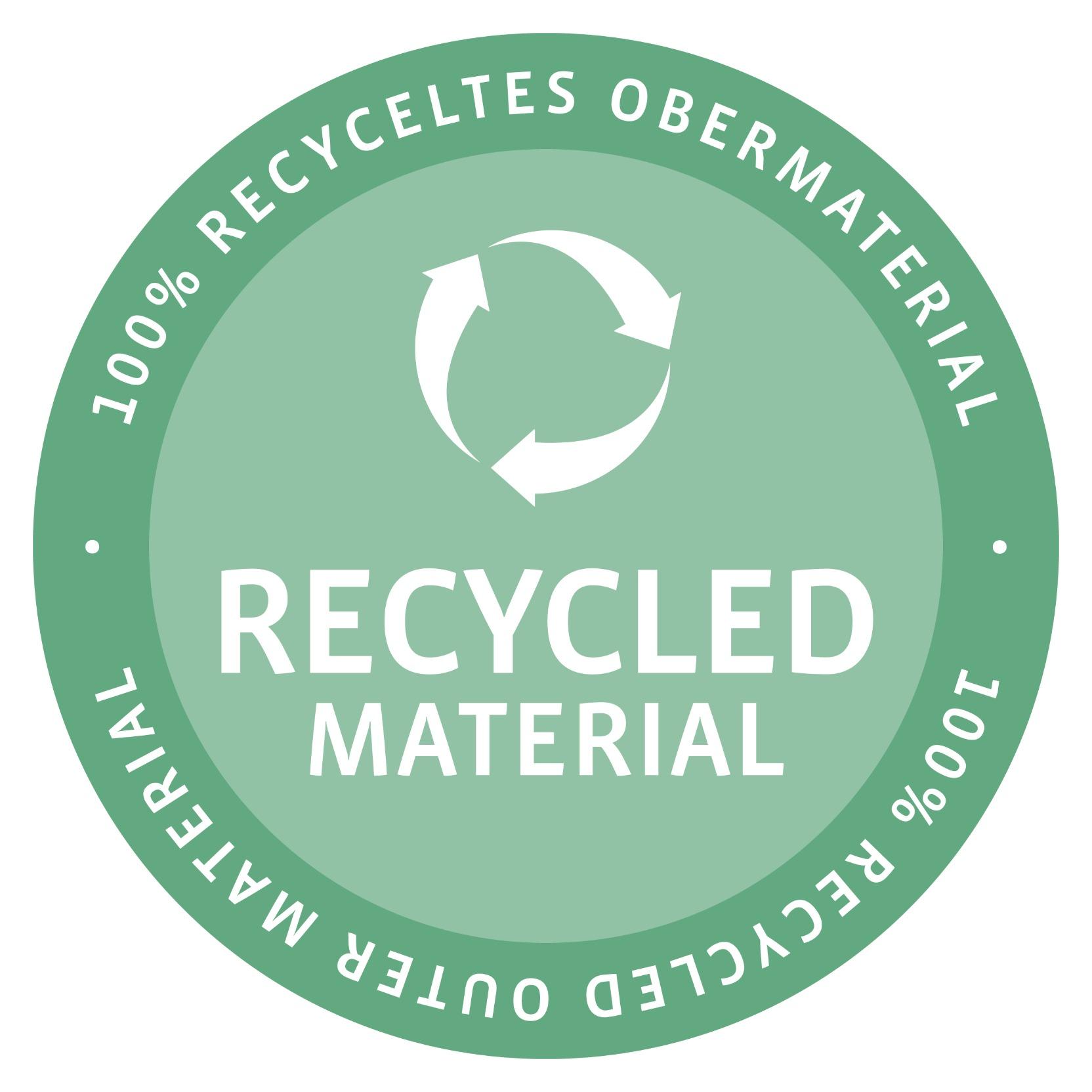 Batoh na notebook Reisenthel Allday Backpack M Herringbone Dark Blue – Obrázok 6