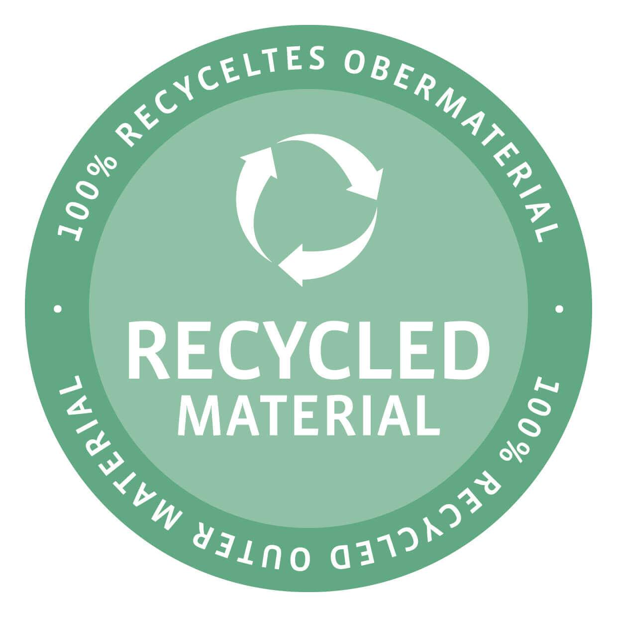 Skladací nákupný košík Reisenthel Carrybag Frame Lemon Ice – Obrázok 5