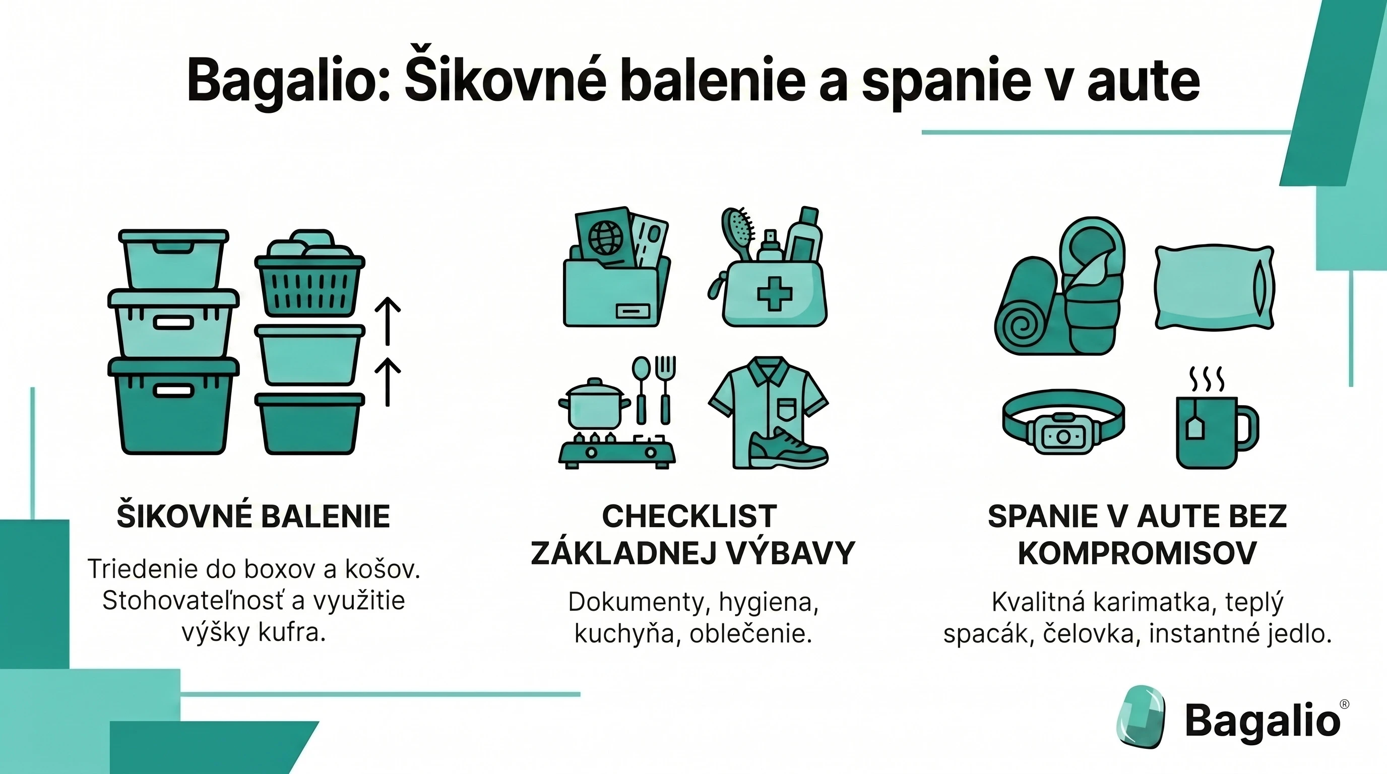 Infografika: čo si zbaliť do auta na dovolenku a ako chytro zabaliť