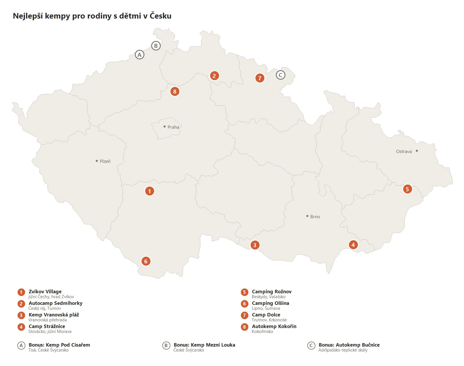 Orientačná mapa kempov v článku