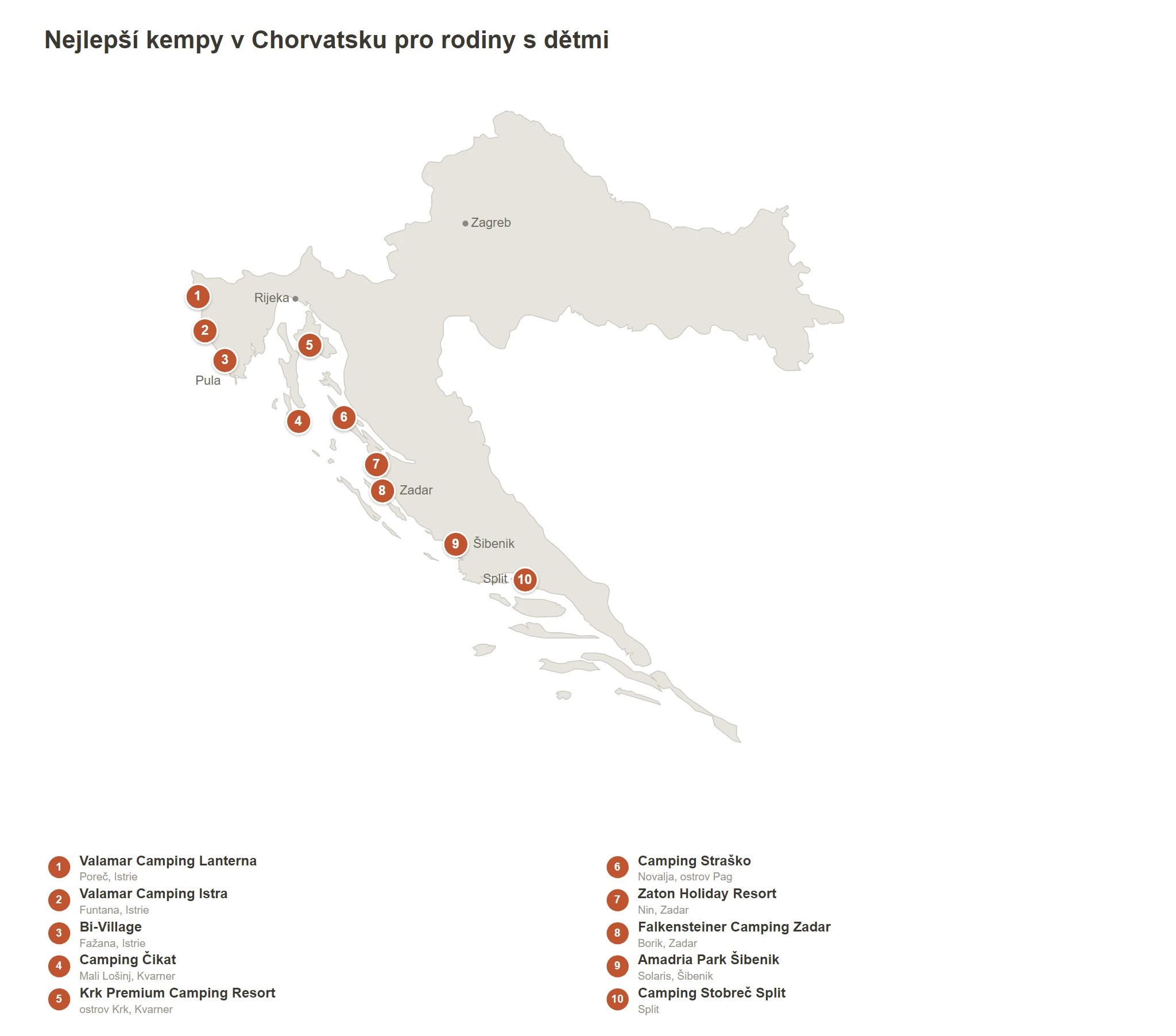 Mapa s tipmi na chorvátske kempy pre rodiny